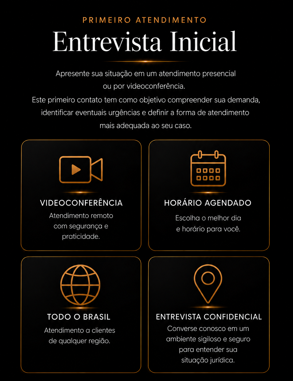 Modalidades de atendimento